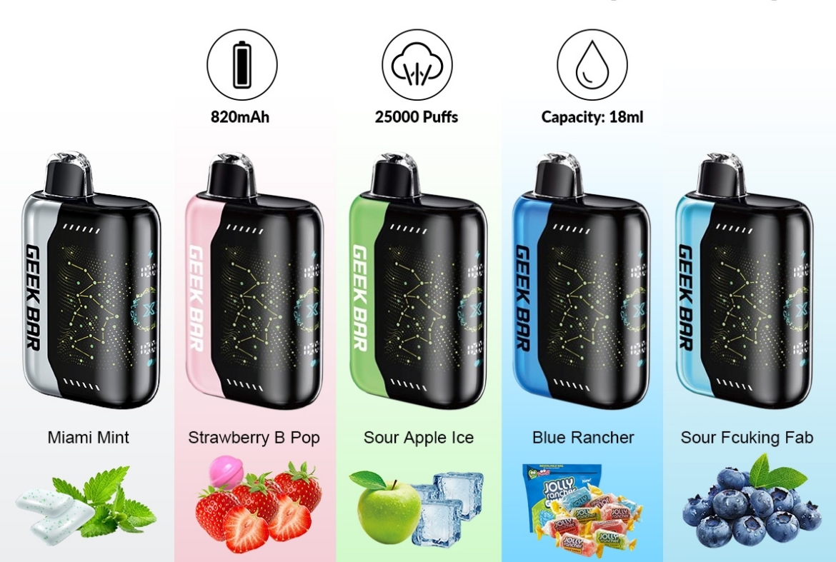 Geek Bar Pulse X 25000 Puffs Vape - acrișor de fabulos: O experiență de vaping de neuitat în peisajul românesc al anului 2025